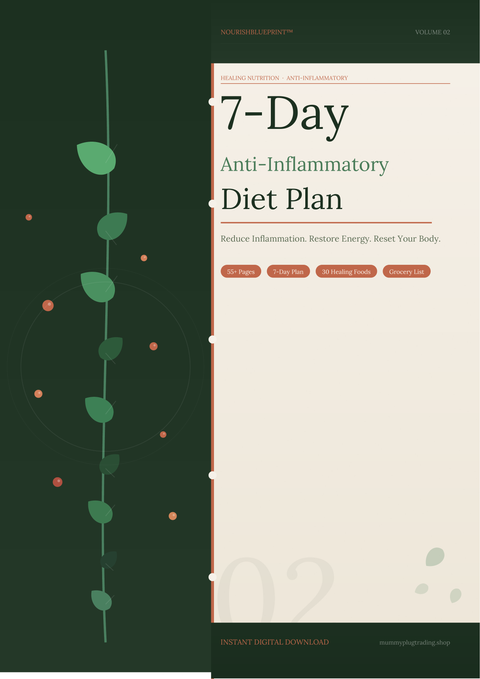 7-Day Anti-Inflammatory Diet Plan (PDF)